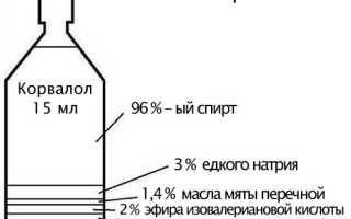 Корвалол для детей при высокой температуре: можно ли давать средство